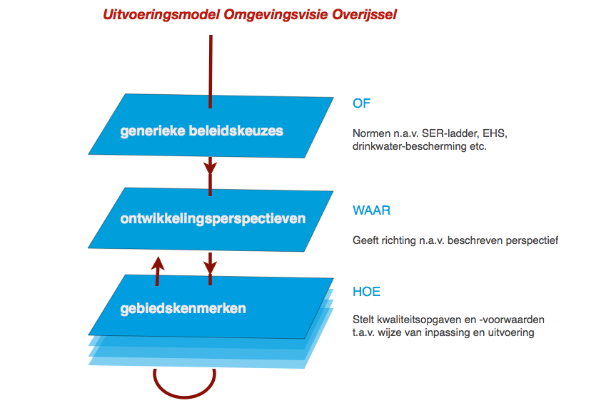 afbeelding "i_NL.IMRO.1773.BP2013008003-0201_0006.png"