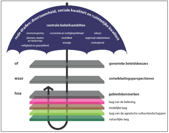 afbeelding "i_NL.IMRO.1773.BP2020001001-0201_0002.png"